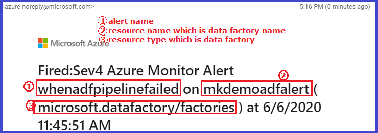 pipelinefailedalert