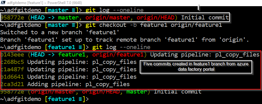 gitcommitlog