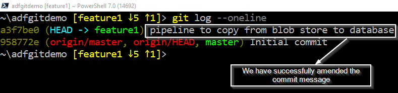 gitpostrebase